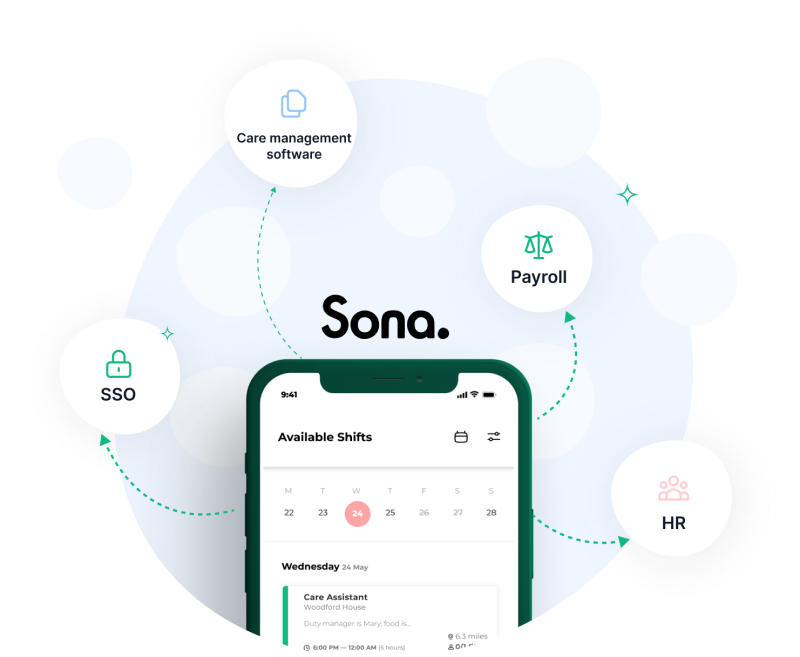 Sona integrates with your existing systems