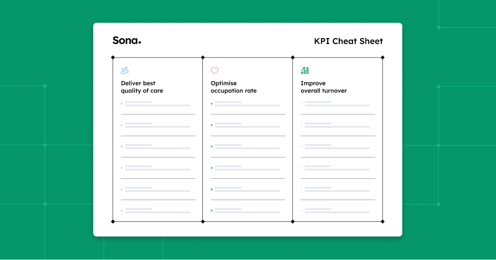 KPI Cheat Sheet (Social Care)