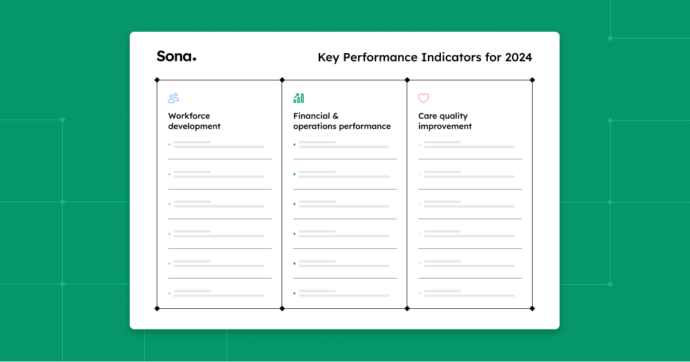 Strategic KPIs for Social Care 2025