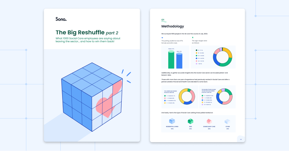The Big Reshuffle (Part 2)