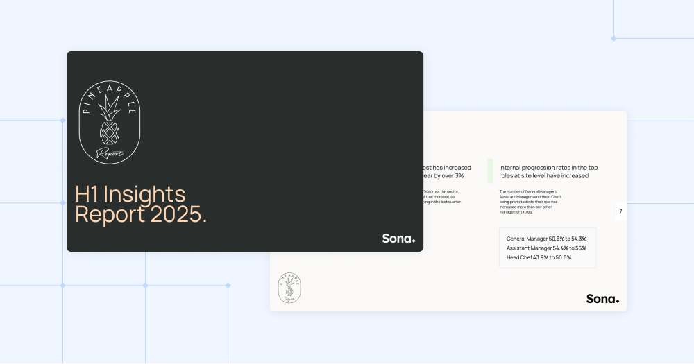 Sona and Pineapple present: Hospitality People Insights Report H1/2025