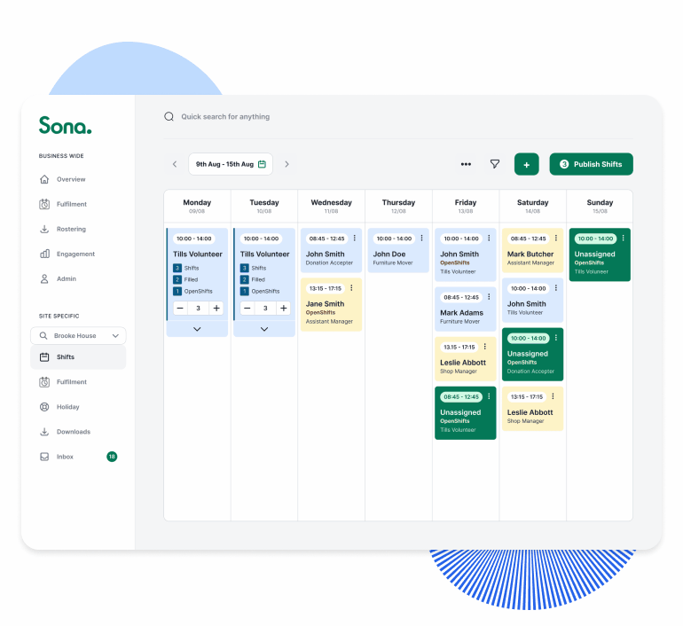 Central cloud-based shift scheduling for retail managers using Sona's workforce management software