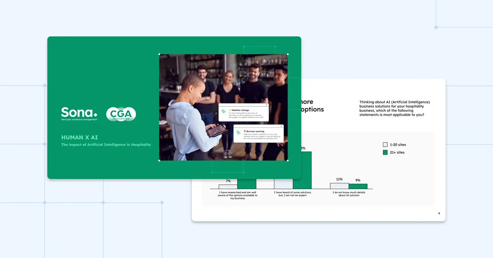 The impact of Artificial Intelligence in Hospitality