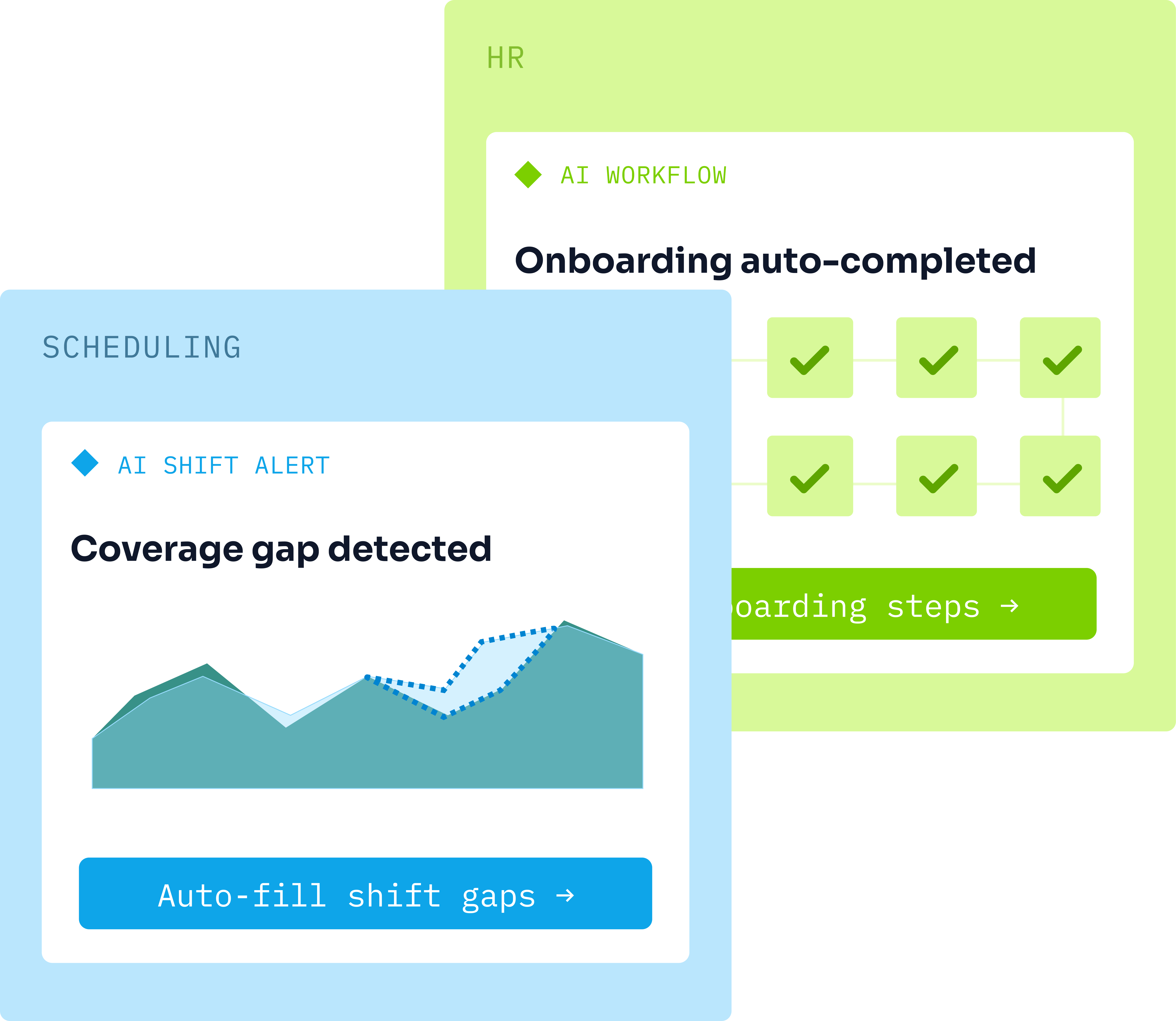 Sona product screenshots